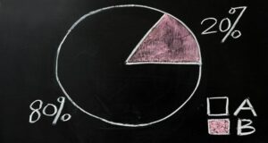 Pareto