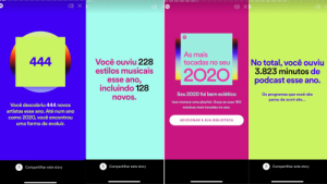 Spotify e o poder das métricas 3